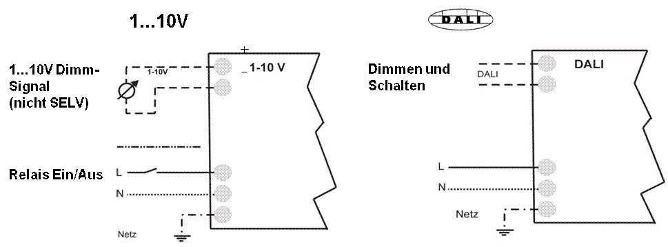 Unterschiede_110V_und_DALI